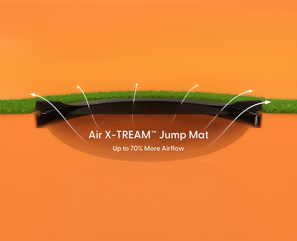 10'x17' Rectangular Pro-Line Inground Trampoline – Trampolines Inground